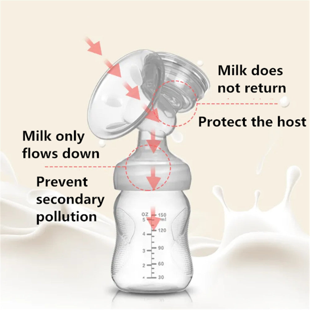 Hot Sale Breast Electric Portable Automatic Vigorous